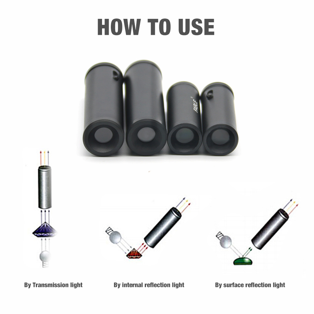Jewelers and Gemologists Handh - đánh giá và giá Spectroscope Handheld