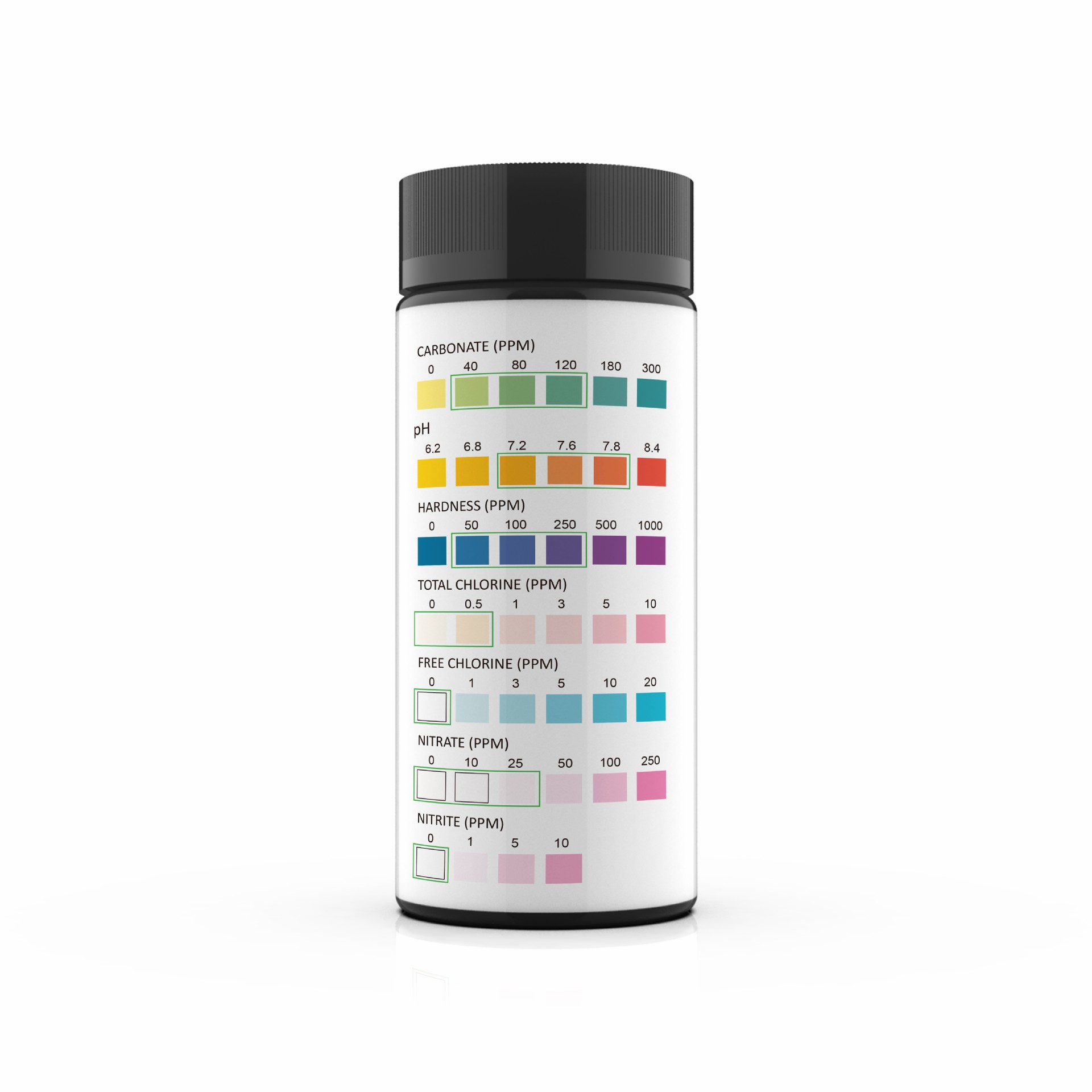 7 in 1 Aquarium Test Strips, 5 - đánh giá và giá Water Testing Kit